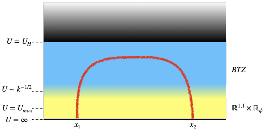2005.08972.png