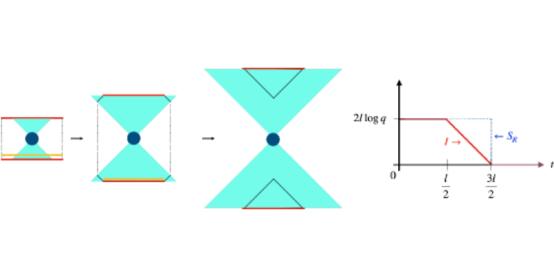 2005.14243.png