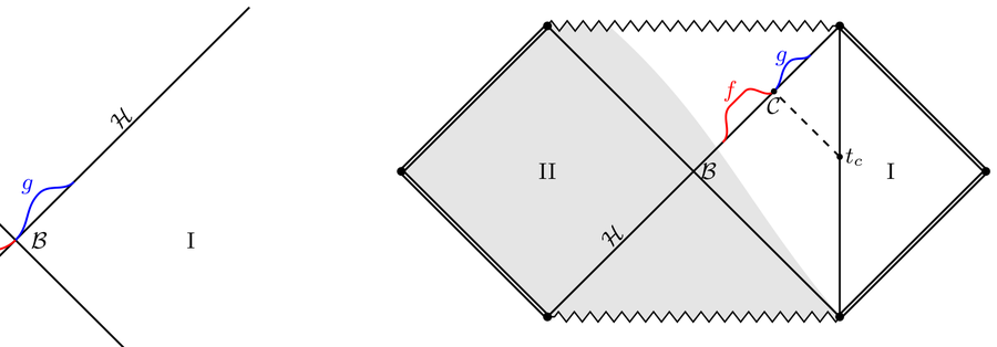 2501.04773.png