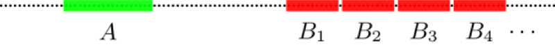 Figure from the paper