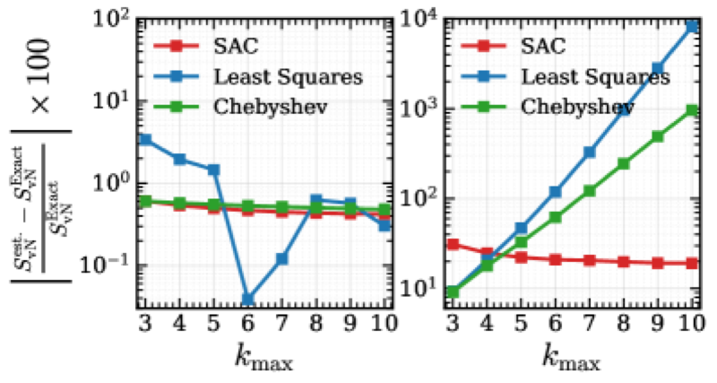 Figure from the paper